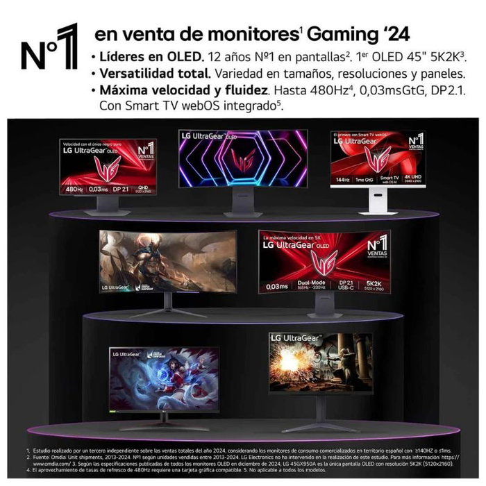 LG UltraGear 34GX90SA-W Monitor Gaming OLED Curvo 34 pulgadas WQHD Blanco